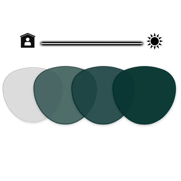 PANTO EMERALD TRANSITION GEN S