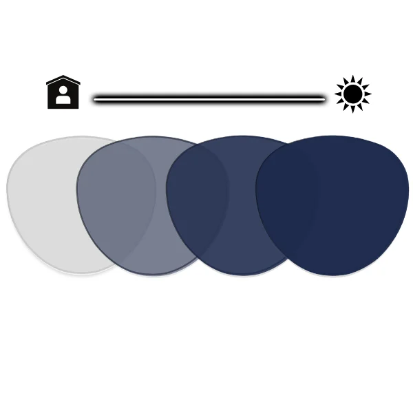 PANTO Sapphire TRANSITION GEN S