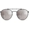 Avatar black 80% Mirror silver